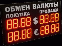 ЦБ спасает рубль